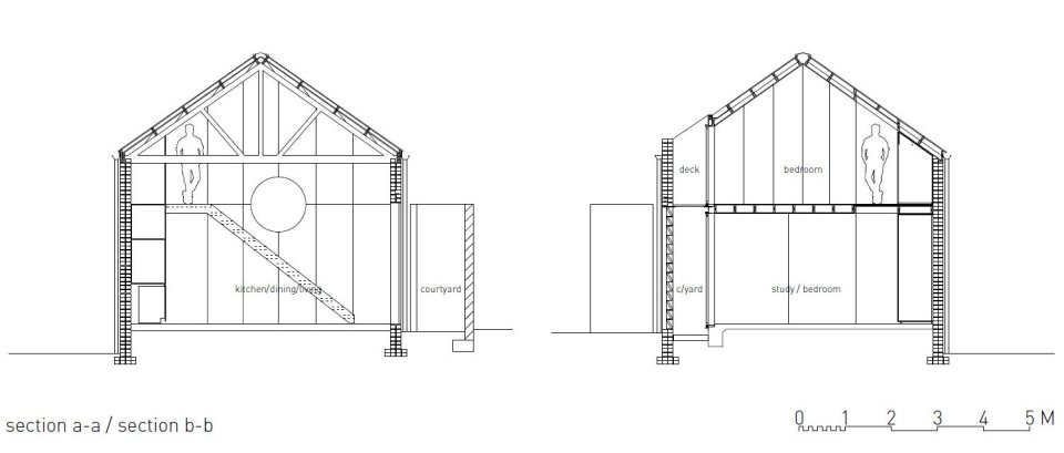 The Shed, a former blacksmith's workshop converted into a 2-bedroom home. | www.facebook.com/SmallHouseBliss