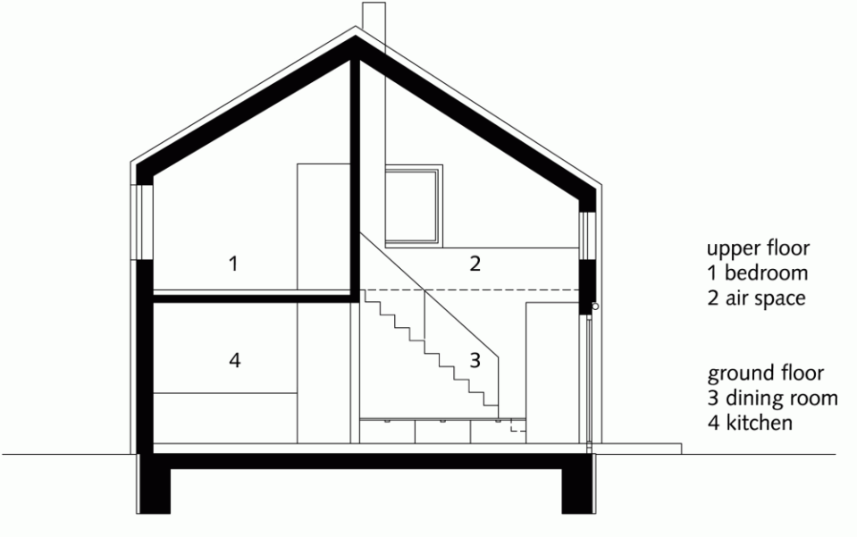 Haus Bru 1.25, a small barn-like house with 1 bedroom and a loft (which could be a 2nd bedroom) in 969 sq ft. | www.facebook.com/SmallHouseBliss