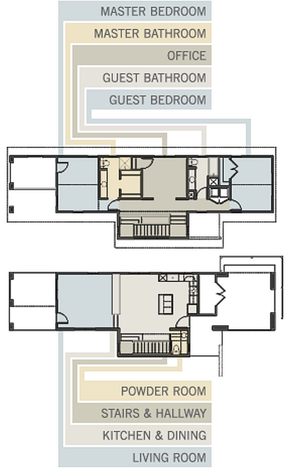 A small modern farmhouse in Texas with three bedrooms in less than 1,500 sq ft. | www.facebook.com/SmallHouseBliss