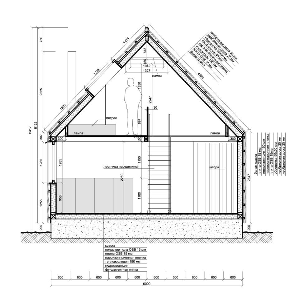 VolgaDacha, a small vacation house by Bureau BERNASKONI