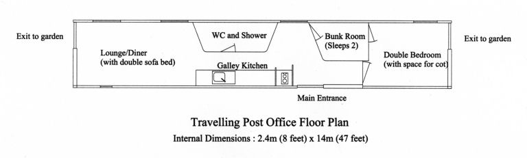 The Travelling Post Office, a Victorian-era railcar converted into a self-contained two bedroom vacation rental suite. | www.facebook.com/SmallHouseBliss